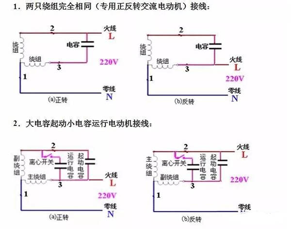 三相電機(jī)接線圖